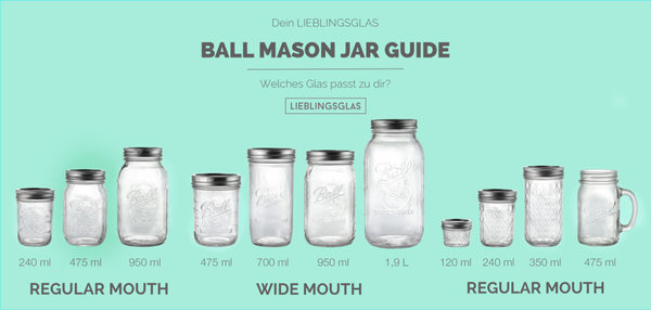 Lieblingsglas Ball Mason 120 ml Jar Quilted